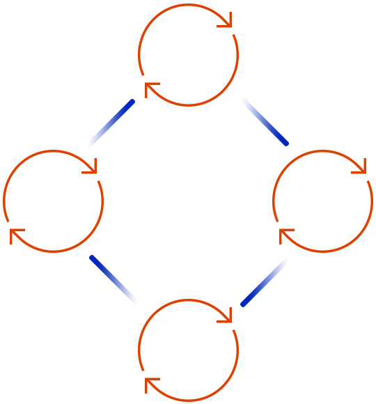 https://loopsystemsolution.com/wp-content/uploads/2020/08/tc_scheme.png